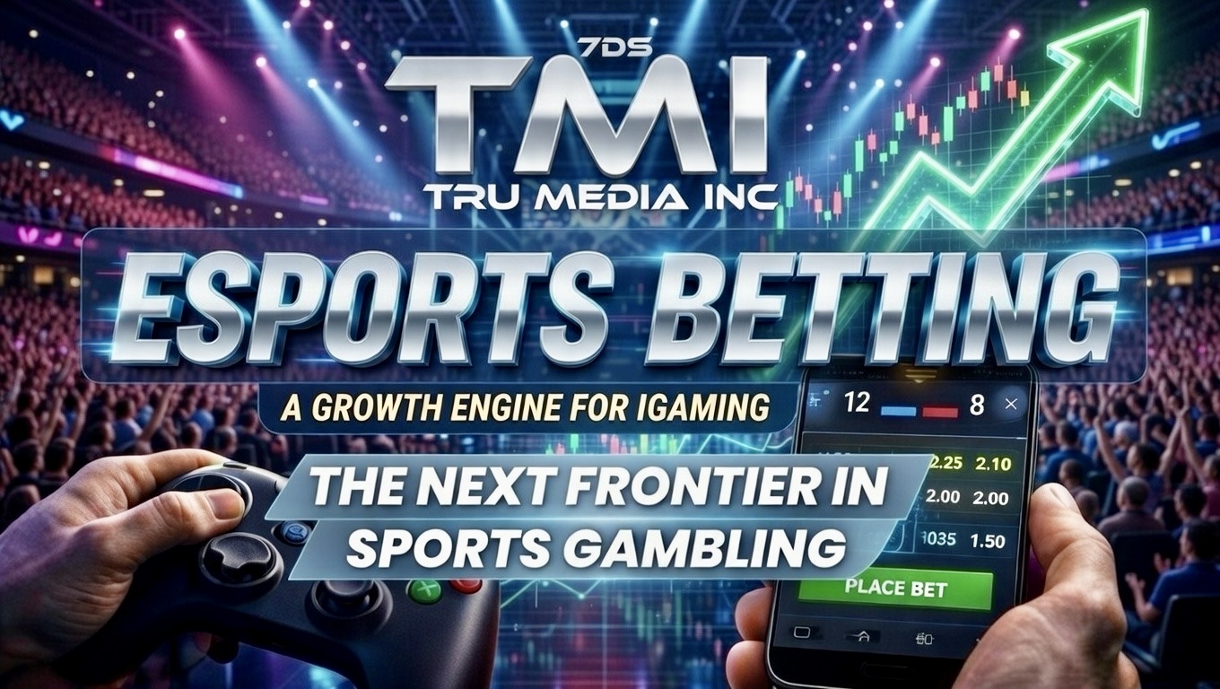 Esports Betting Surge